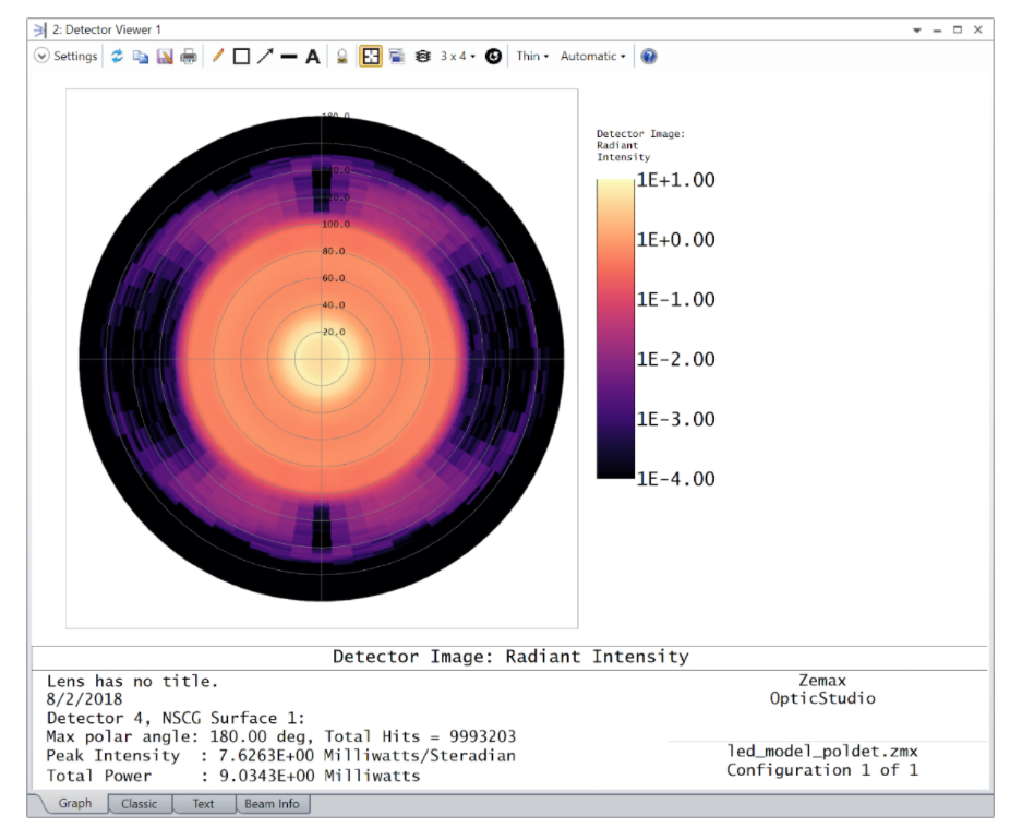 solidworks出现两个设计树